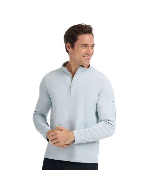 BloqUV Blue Mock Zip Top for men