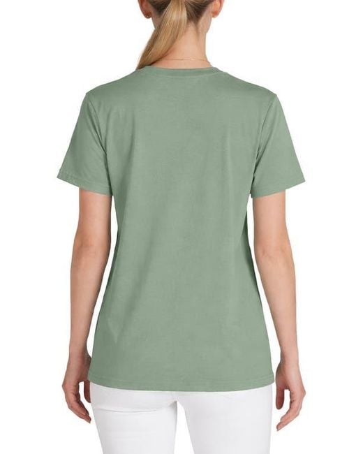 Alix Green Sorcerer Frog Tee