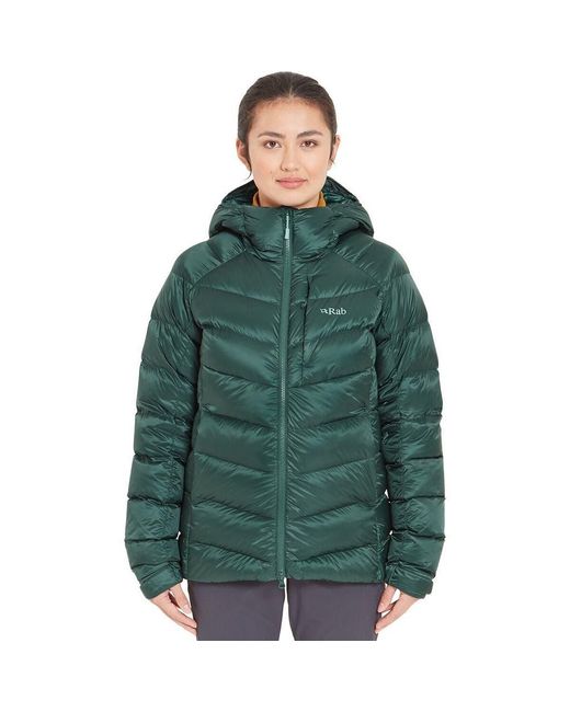 Rab Green Glaceon Pro Down Jacket