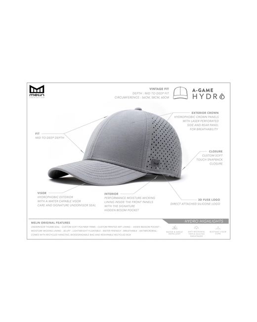 Melin White A-game Hydro Performance Snapback Hat for men