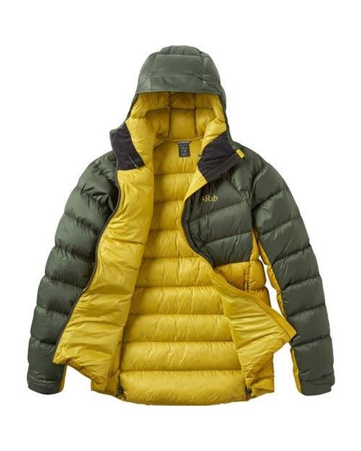Rab Yellow Glaceon Pro Jacket for men