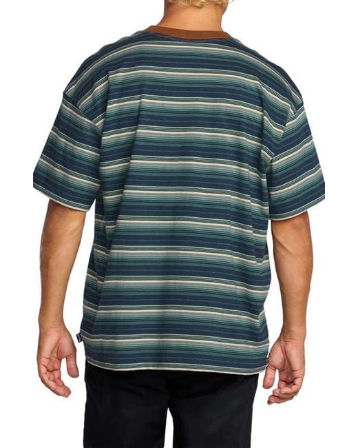 Billabong Blue Baxter Stripe T-Shirt for men