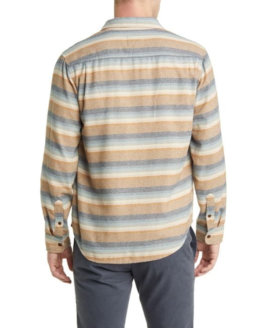 Rails Multicolor Runson Stripe Flannel Button-up Shirt for men