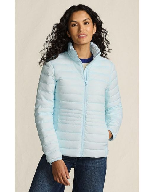 Lands' End Blue Wanderweight Ultralight Packable Down Jacket