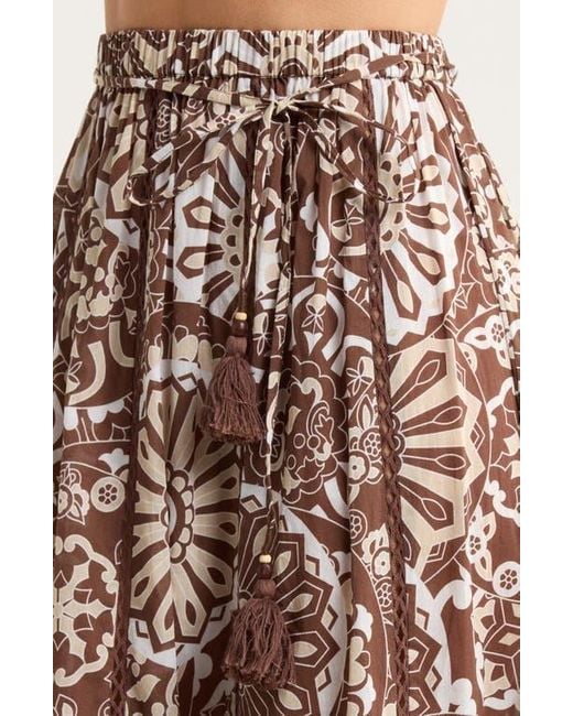 Ramy Brook Multicolor Ariella Cotton Cover-Up Maxi Skirt