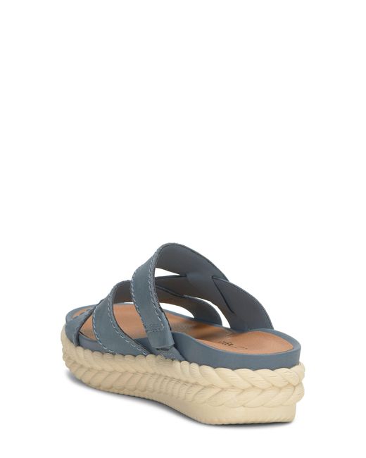 Lucky Brand Blue Loftee Platform Sandal