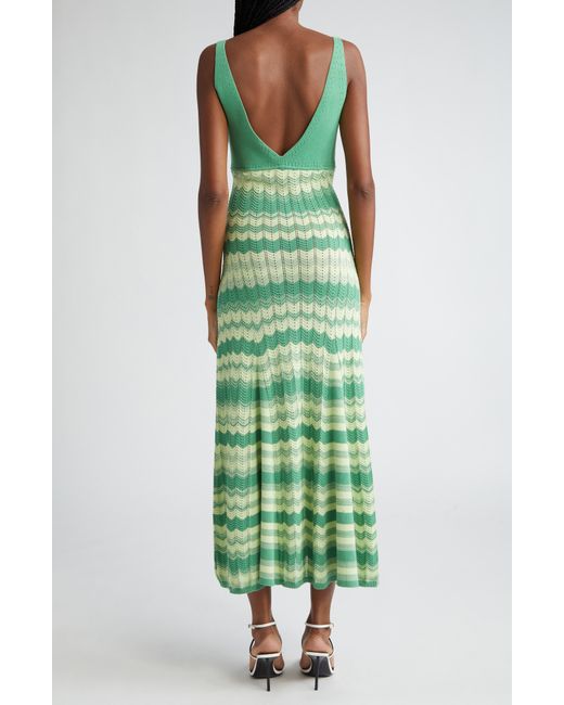 Ramy Brook Green Mylah Chevron Stripe Sleeveless Cotton Sweater Dress