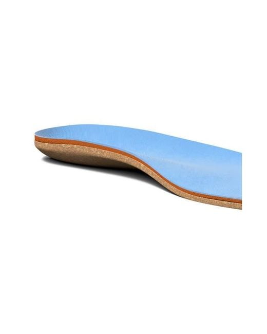 Fulton Blue Athletic Insole for men