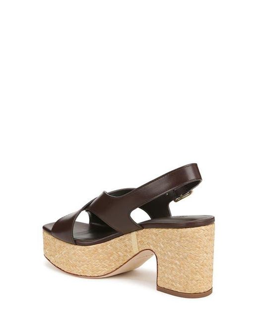 Vince Multicolor Clementina Slingback Platform Sandal
