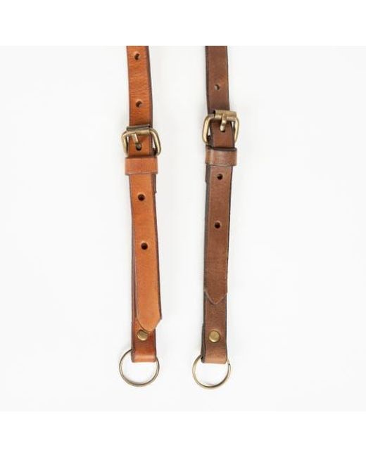 Minga Yellow Leather Camera Strap