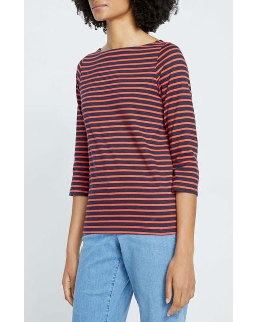 UNIVERSAL STANDARD Red Belle Breton Stripe Top
