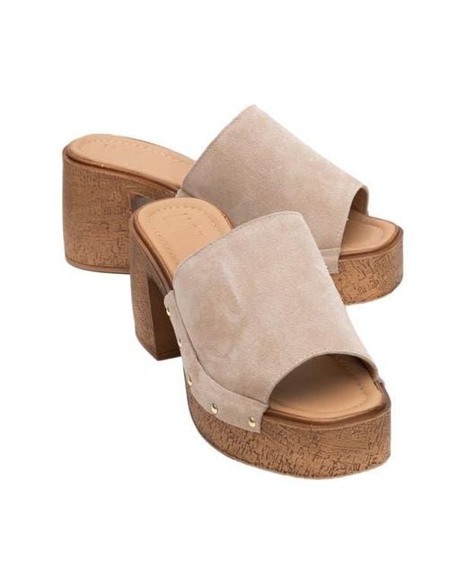 Forever & Always Shoes White Pull Leather Platform Mules