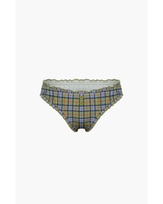 Oddli Blue Bloomer Bikini Bottom