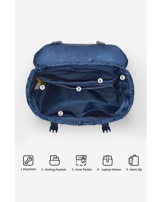 MAH Blue Young Tour Backpack