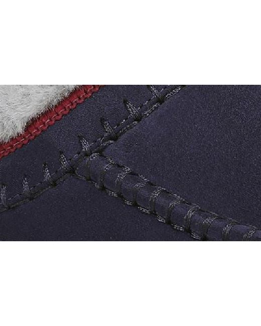 Ryka Blue Arrow Faux Fur Trim Mule