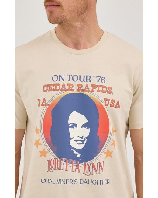 Wrangler Blue Loretta Lynnn Graphic T-Shirt for men