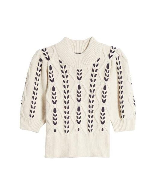 Marmot addy sweater outlet
