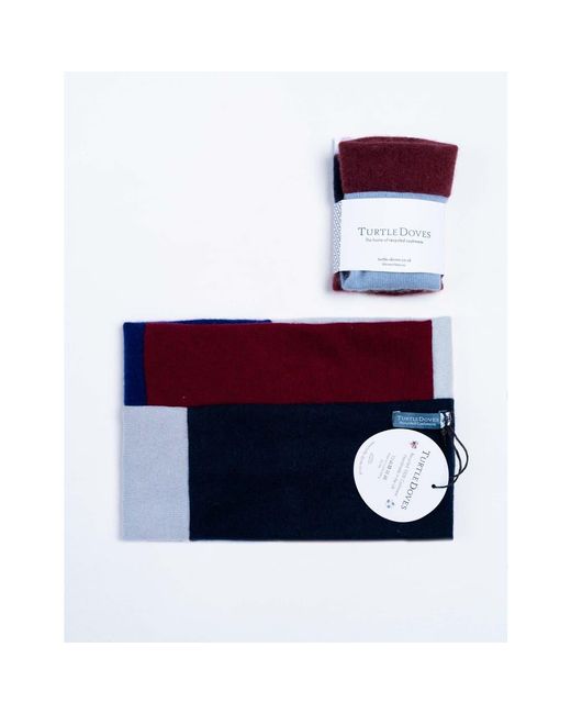Celtic & Co. Blue Cashmere Neckwarmer And Glove Bundle