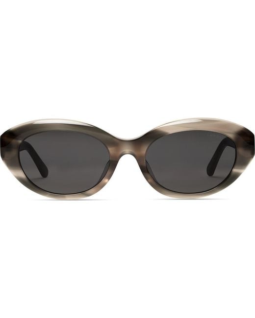 COVRY Gray Celeste Polarized Sunglasses
