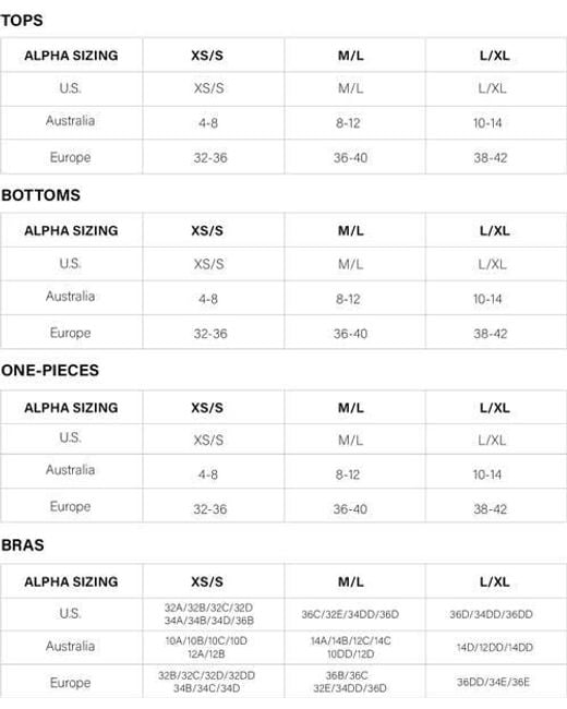 Reformer Green The Ribbed Bodysuit