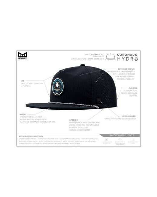 Melin Black Coronado Brick Hydro Performance Snapback Hat for men