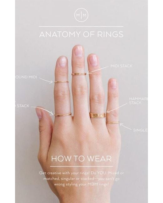 MADE BY MARY Multicolor Round Stacking Ring