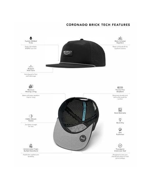Melin Green Coronado Links Hydro Performance Snapback Hat for men