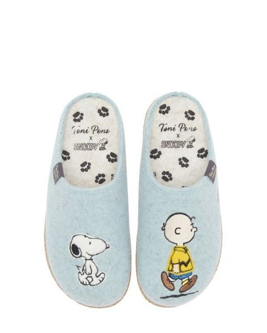 Toni Pons Blue X Snoopy Wool Blend Slipper