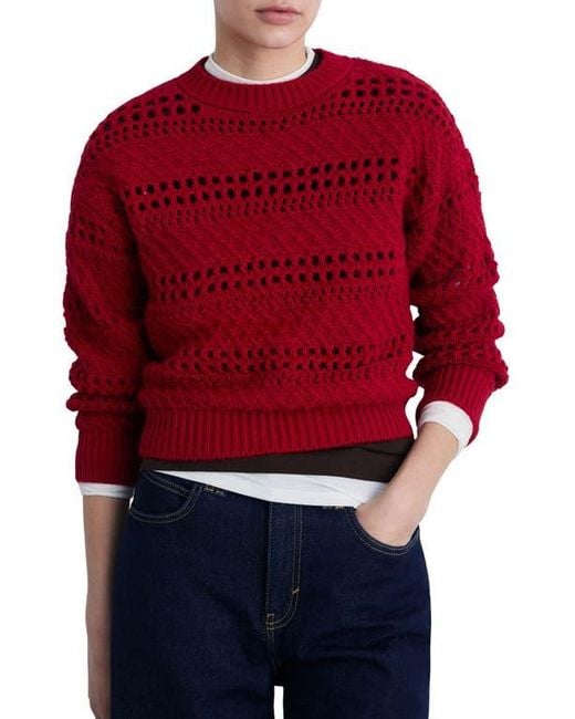Mango Red Openwork Sweater