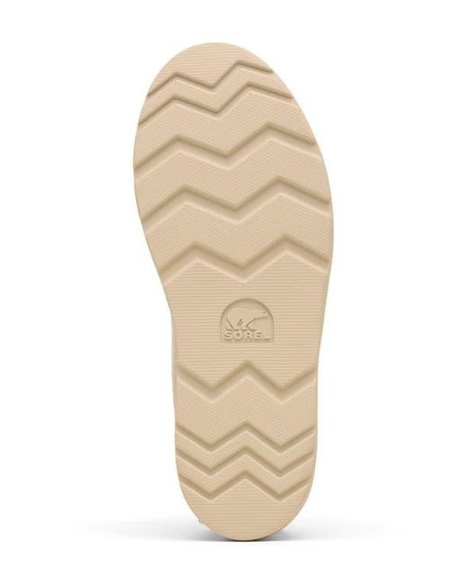 Sorel White Byways Faux Fur Lined Mule Slipper
