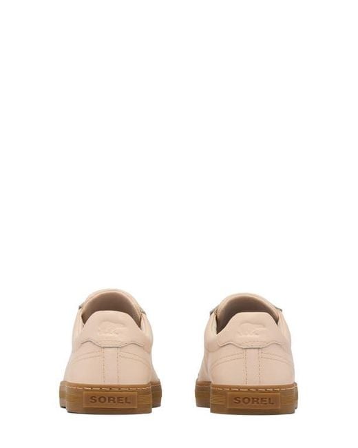 Sorel Pink Cyprus Lx Sneaker