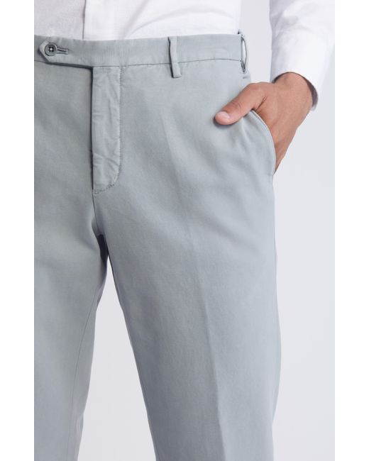 Zanella Gray Parker Flat Front Stretch Pants for men