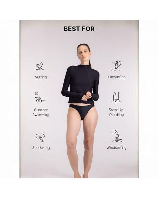Wallien Blue Rash Guard