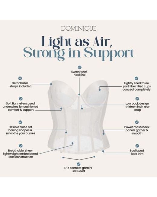 Dominique Intimates White Alana Low Back Convertible Strapless Longline Bra