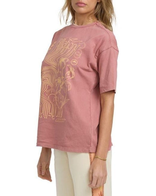 Billabong Red Surf Coalition Cotton Graphic T-Shirt