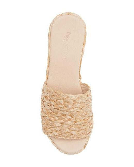 Chocolat Blu Natural Raffia Platform Slide Sandal