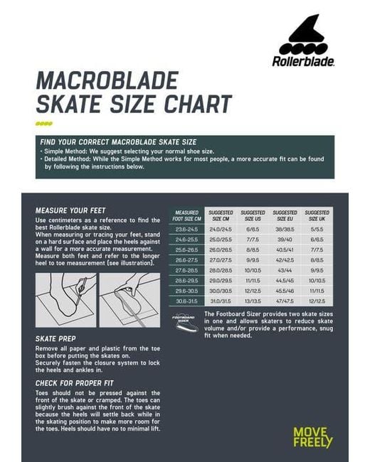 ROLLERBLADE Black Macroblade 80 Inline Skates for men