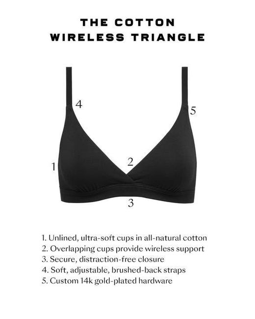 CUUP White The Wireless Triangle Cotton