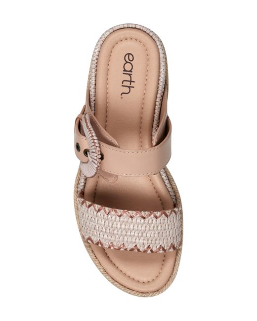 Earth Pink Earth Colla Espadrille Wedge Sandal