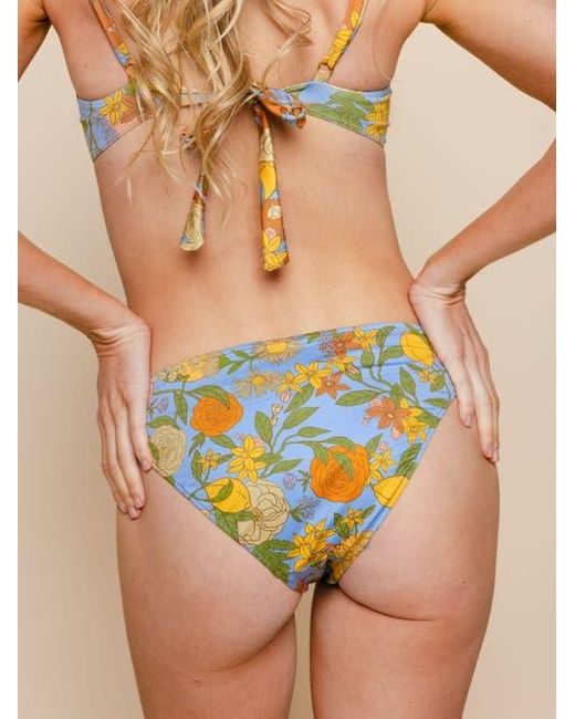 Kitty and Vibe Blue High Leg Mid Rise Bikini Bottoms With Medium Coverage