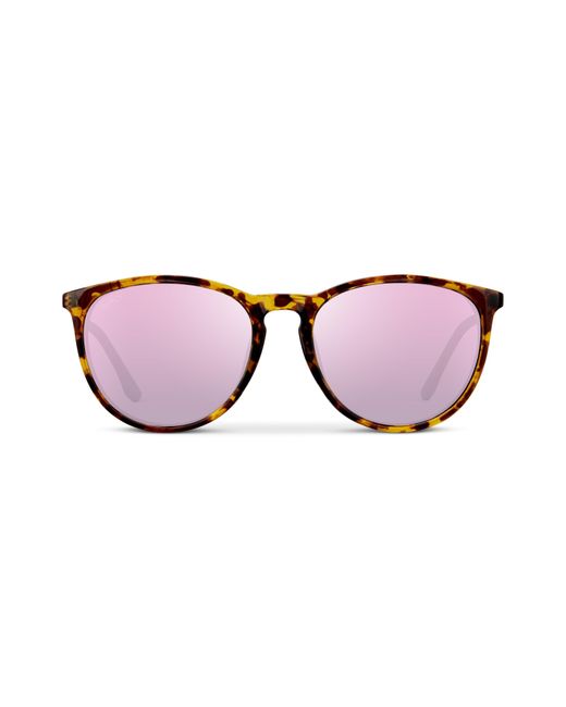 WMP Eyewear Pink Drew