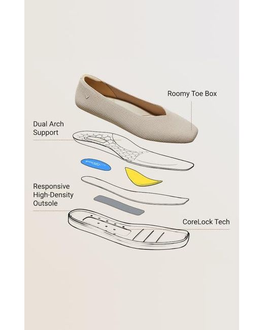 VIVAIA Multicolor Square-Toe All-Day Standing Flats