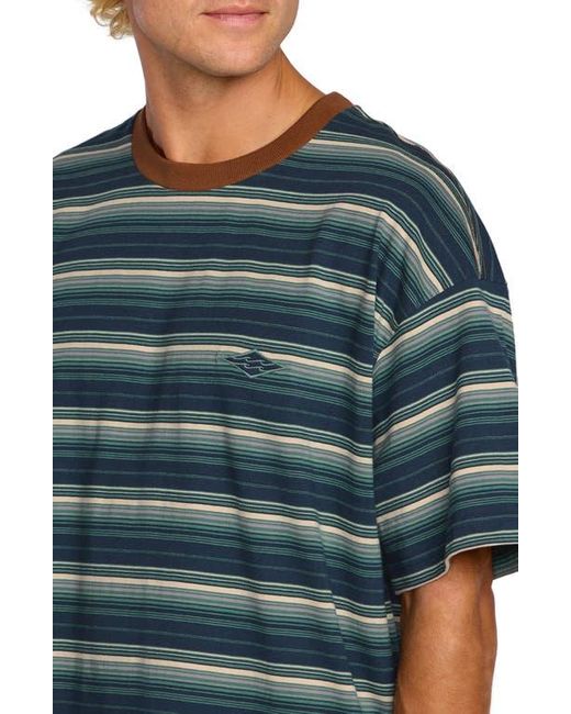 Billabong Blue Baxter Stripe T-Shirt for men