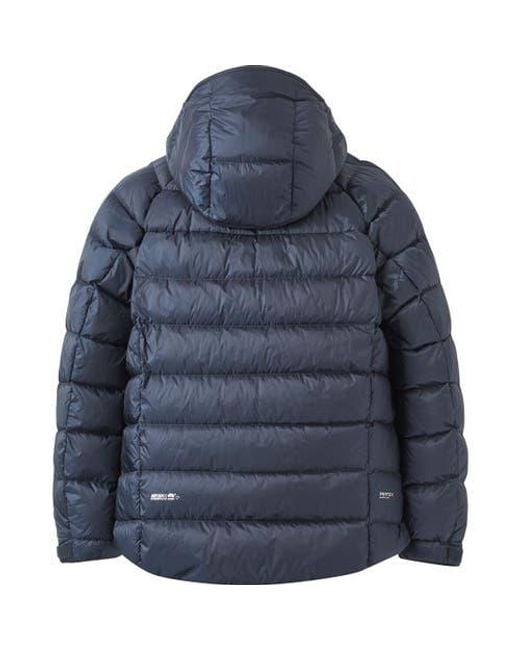 Rab Blue Glaceon Pro Jacket for men