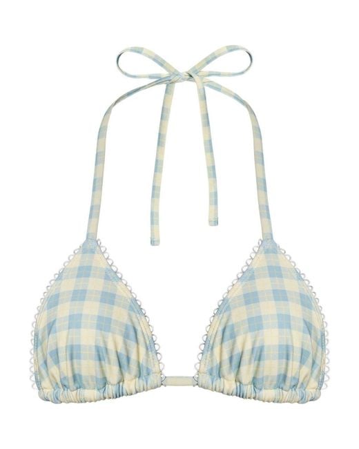Oddli Blue Bikini Top