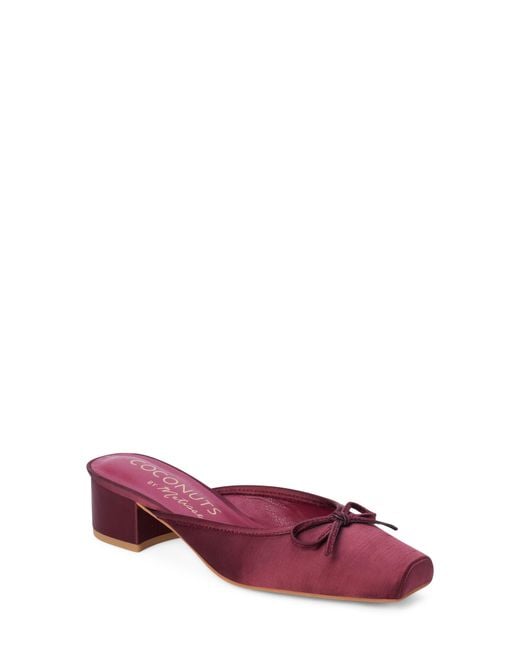 Matisse Red Geneva Mule