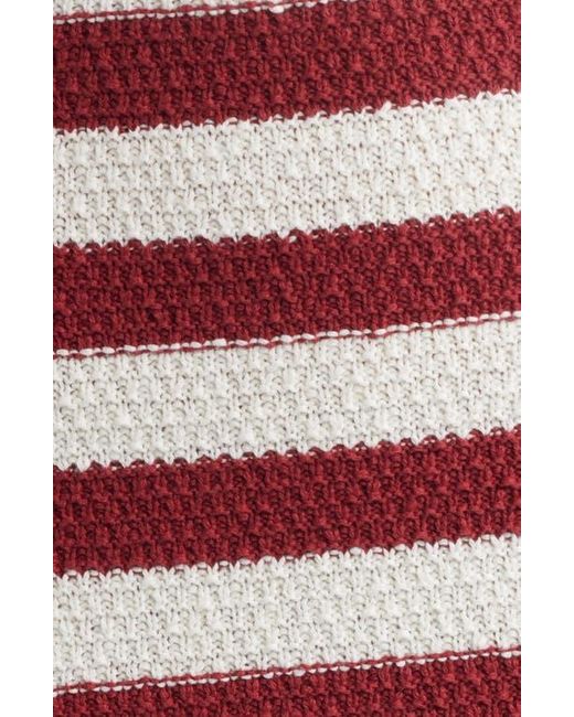 ZOE AND CLAIRE Red Placed Stripe Cotton Sweater Dress