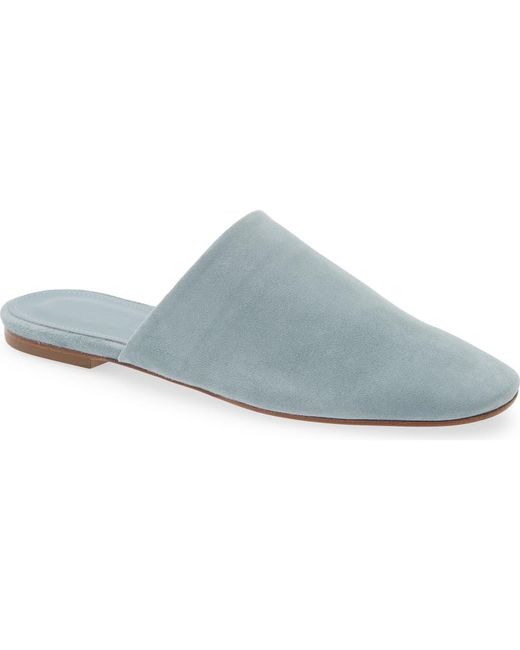 Aeyde Blue Rega Mule