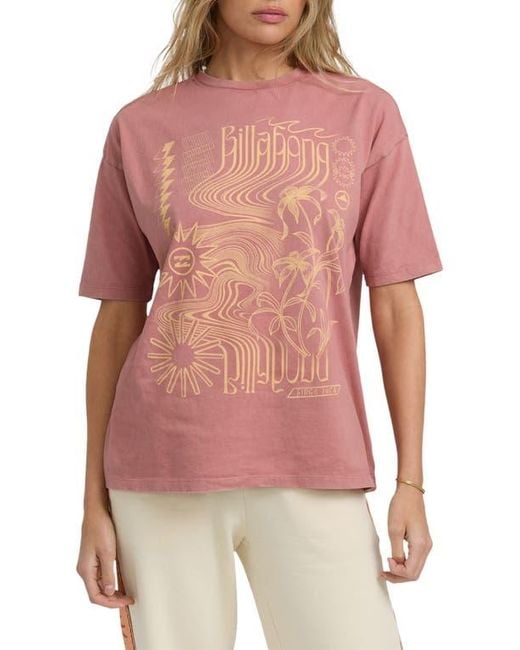 Billabong Red Surf Coalition Cotton Graphic T-Shirt