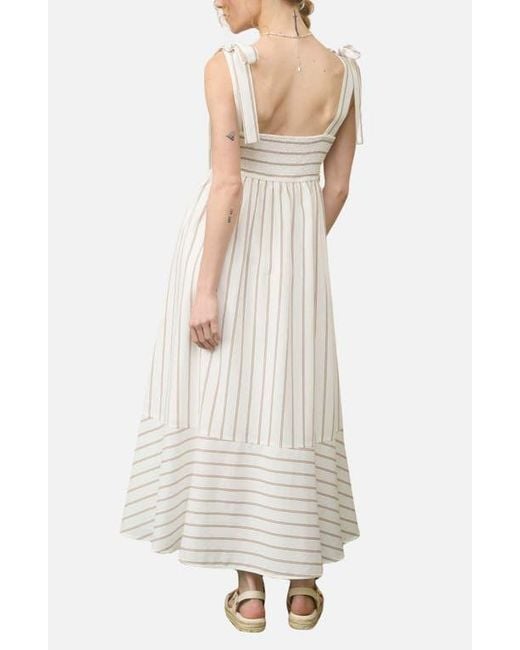 fit n flare dress Black Sleeveless Mikado Fit And Flare Midi Dress With V-Back